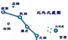 【风水局】养风水鱼为什么要养“七条”呢？