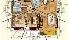 风水住宅，家居该如何摆设？