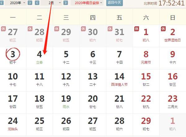 2020年2月4运势冲羊，合鼠。财神正南，三煞正东。