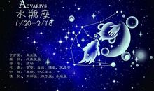 十二星座今日运势（2020年2月24日）