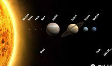 5.25--5.31星座运势参考及开运指南