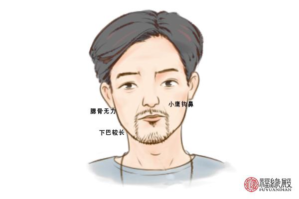 眉毛上扬的男人客厅放麒麟对人有利吗 1