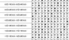 如何查询月亮星座