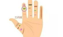 财运线在哪里?财运线密集是不是好运势的表现