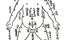 胸前长痣面相图