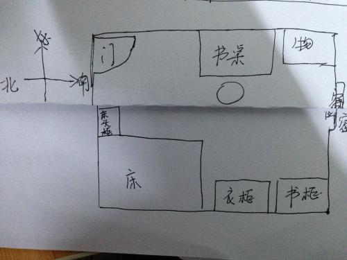 风水故事，此地不发，是无地理；此地若发，是无天理