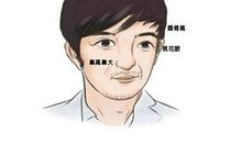 断眉毛的人是什么命 容易和人较真