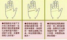 手相事业线对我们有什么样的影响你知道吗?
