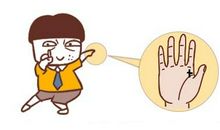 手掌木星丘有十字纹好吗？一生运势极佳！