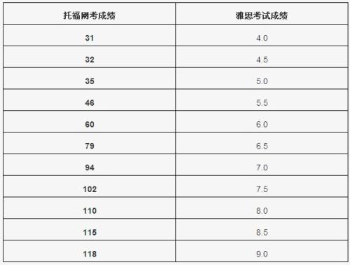 今日生肖相冲查询 2019年12月21日