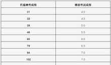 今日生肖相冲查询 2019年12月21日