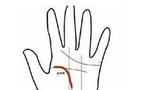 从手掌纹手相怎么看一个人的性格，全都在这里分析