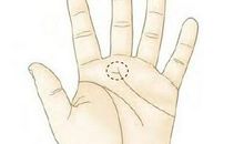 手相男怎么看?如何算命?