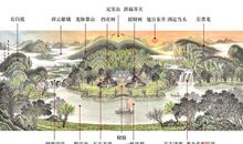 风水师水平的标尺——风水师的三级六关