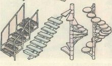 风水师罗桂元，跟您讲解风水，楼梯的形状与风水