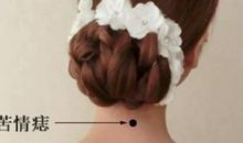 苦情痣的人另一半特征，右手臂，左肩和泪痣