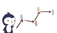 水瓶男的缺点是什么：复杂善变，过于理性！