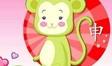 1980年属什么生肖