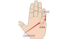 看手相时，怎么看有没有财运线