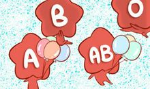 做事毫无章法的血型