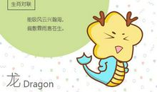 2000年属龙男一生命运怎么样