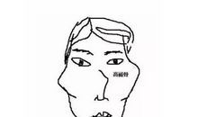 面相：颧骨高的女人面相命运好么