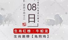 11月8日生肖运势 | 生肖猴是非缠身？