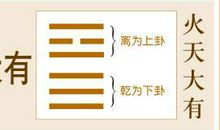 【明日运势今日说】2020年2月8日