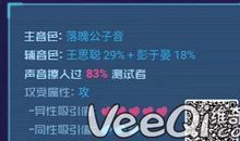 测测你内心的纯洁度，你有多污