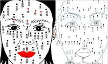 痣相解析：两眉心有痔的面相