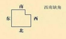 房屋缺角对家庭风水和个人的影响