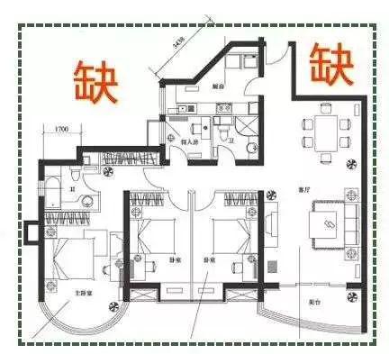 房屋缺角对家庭风水和个人的影响 2