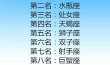 十二星座学霸潜质排行榜，12星座男要多少红颜知己才够