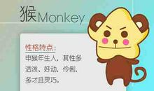 属猴微信头像用什么好 不用自己相冲头像