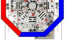 风水堪舆之五黄位和五鬼位，为什么房屋中间不能建厕所？