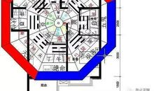 门窗影响客厅财位风水是真的吗？