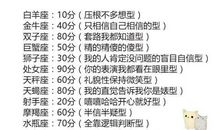 当十二星座爱上一个人后，十二星座女生什么时候最想找个男朋友