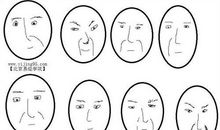 嘴型看相：如何通过嘴型看面相