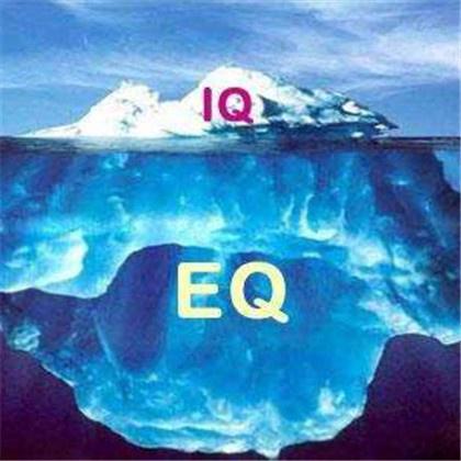 测测你是IQ高还是EQ高？我竟都高