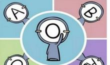 o型血和o型血生的孩子是什么血型，两者相结合的是O血型