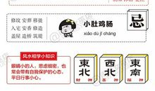 星历1025：天蝎情绪低落 射手解决纠纷