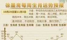 徐墨斋每周生肖运势预报（10.28—11.3）