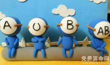 血型是通过父母基因遗传给子代，血型遗传规律表详情介绍