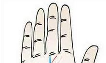 事业线是哪一条，怎么从事业线看运势