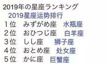 十二星座今日运势（2019年11月4日）