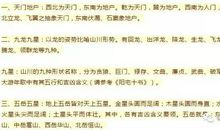 风水术语须知-风水学习知识汇总！