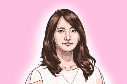 古灵精怪的女生特征面相 兔牙的女生