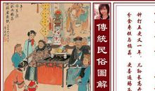 民俗与国情备忘录（民俗文化杂谈）_民间民俗