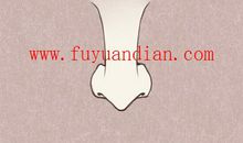 鹰钩鼻的男性嫉妒心非常强是真的吗