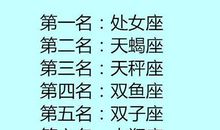不轻易分手的星座，婚后最怕被忽视的星座